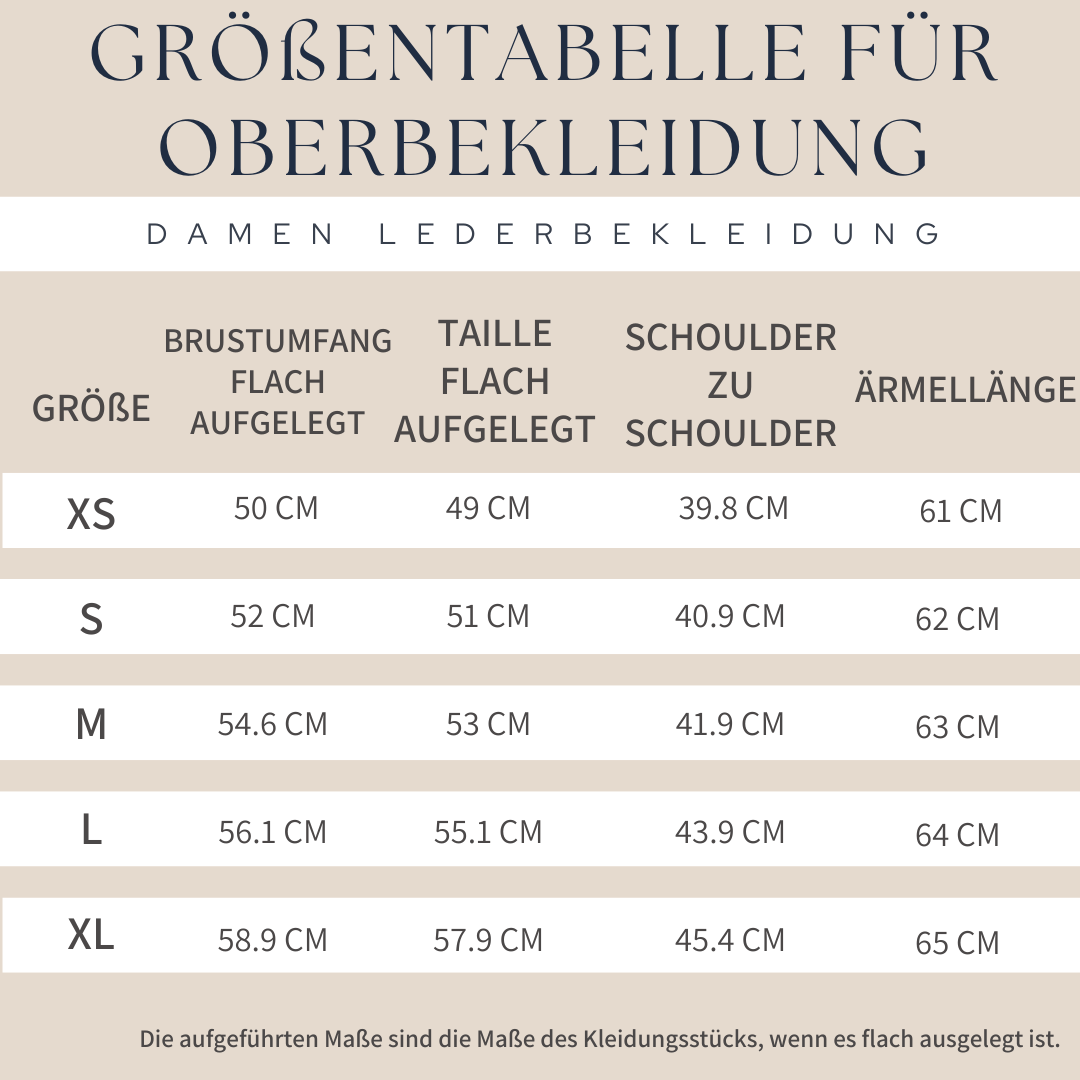 Amsterdam Heritage | EU